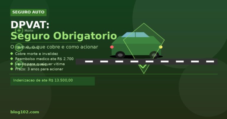 Carro na estrada com escudo de proteção representando o seguro obrigatório DPVAT